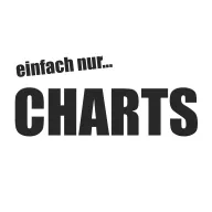 - CHARTS <3 EINFACH....DEIN LIEBLINGSRADIO <3, BEST OF REMIXES, CLUB, DANCE, HANDSUP, MASHUP, REMIX, DJ / DEEJAY, LIVE, TANZMUSIK, GROOVE, EDM, HARD, RAVE, DEEP